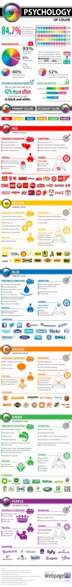 psychology of colors